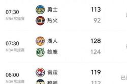 nba季后赛战报结果2023