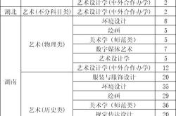 湖南师范大学体育生录取分数线