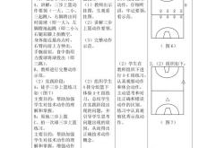 胯下交叉运球教程视频教学