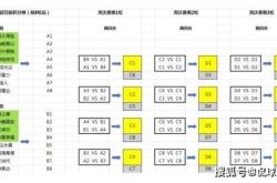 中超第二阶段结果