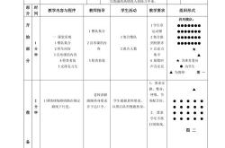 后仰跳投教学视频