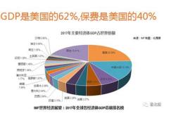 平安银行和盈126天可靠吗