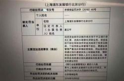 银行理财被罚款