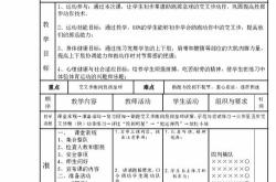 跳长绳穿八字教案