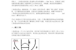 篮球进攻五大基本技巧