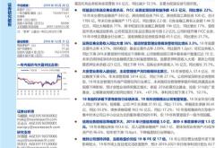 mfc理财骗局