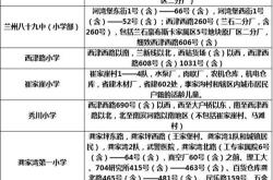 兰州市体育运动学校招生简章