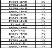 理财产品分红怎么入账