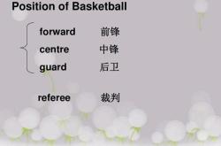 IntroductiontoBasketballinEnglish