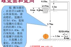 足球场罚点数距离多少米