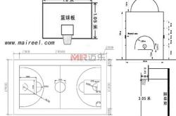篮球场标准尺寸图高清图