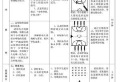 如何在篮球进攻中穿过对手