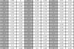 欧洲篮球半决赛赛程