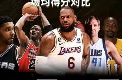 今日nba比赛战况