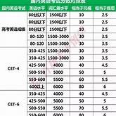 欧洲杯得分策略如何提高比赛得分效率