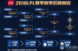 季后赛什么时候开始2023夏季赛