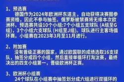 欧洲杯直播在哪个频道