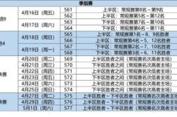 cba赛程怎么看主客场