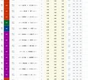 足球竞彩比分胜平负