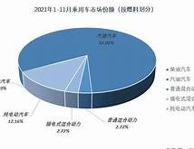 江淮汽车新能源车型