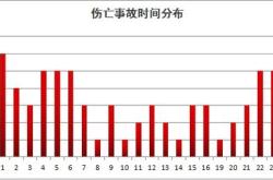 大胜青岛海牛后，亚泰全队获得两天假期