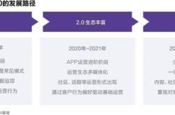 城关区记账代理报价表,记账代理收费(城商行APP运营策略单一，内容基建薄弱)