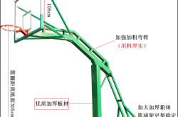 篮球架安装定额解析