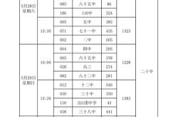 乌鲁木齐体育中考评分标准