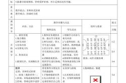 足球选项课的教学大纲怎么写