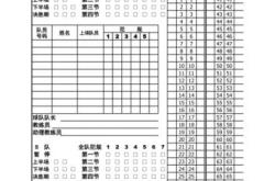 国际通用标准篮球是多大的