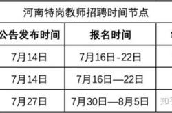 河南特岗教师招聘网官网体检名单