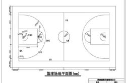 篮球拉杆英文怎么说