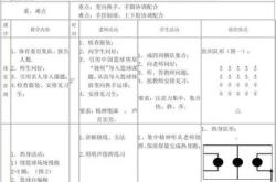 学篮球基本功教学视频教程