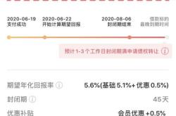 悟空理财官网最新消息最近两天