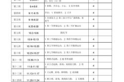 四年级体育课教学进度表