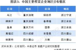 韩国篮球发展现状分析论文