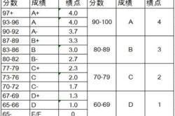 欧洲杯冰岛队战绩