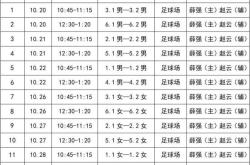 足球比赛赛程表如何编排