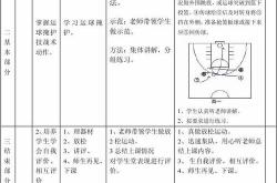 不可思议进球nba集锦