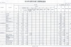 体育传统游戏活动