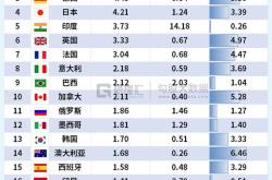 2024年欧洲杯分档规则最新