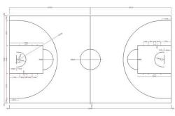 小篮球场地标准尺寸图片