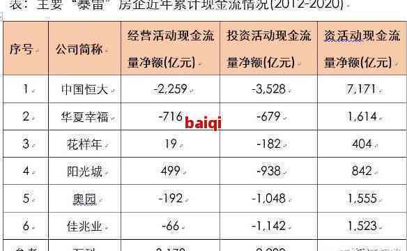 民生财富理财暴雷钱还能回来吗-民生财富暴雷 3天前