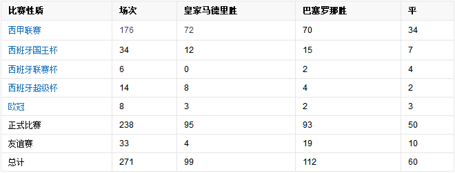 巴塞罗那为什么叫巴萨