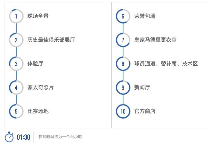 西班牙︱伯纳乌观赛指南