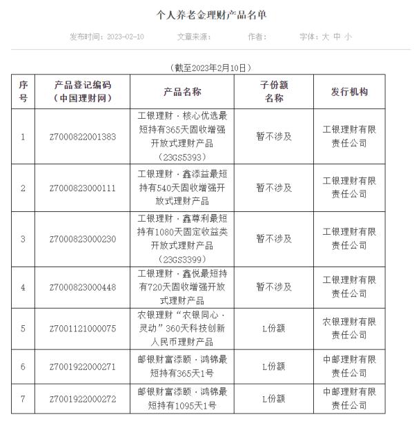 个人养老金理财首批产品来了！关于个人养老金，这里有你想知道的