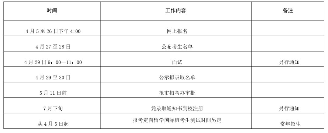 深圳市宝安职业技术学校2021年自主招生章程