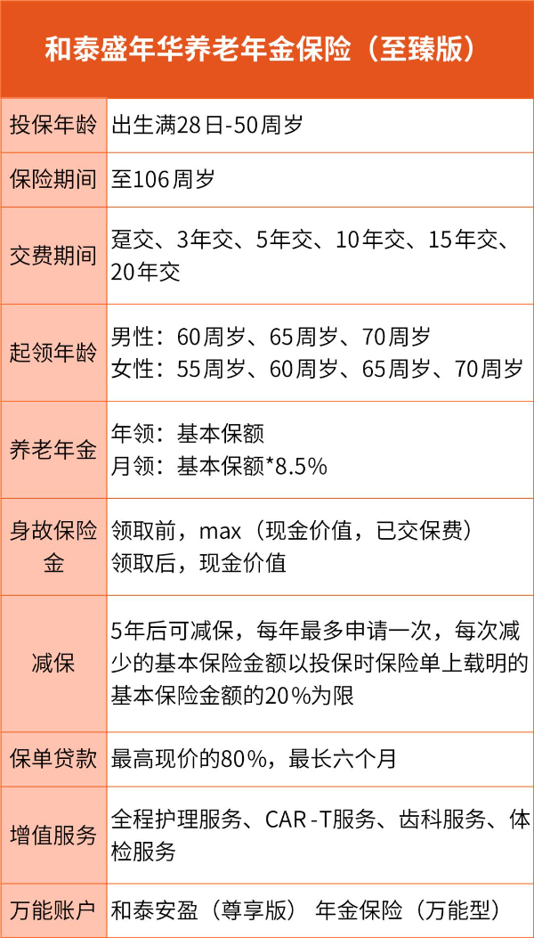 保险存款和定期存款哪个更安全？手头有10万存定期还是买保险好？